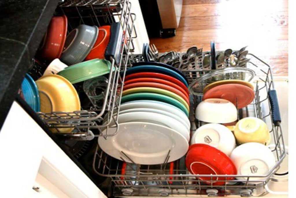 Посудомоечная машина не отмывает посуду Eurosoba